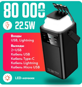 Повербанк 80 000mAh BOROFONE BJ65B 22.5W