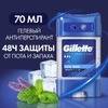 Дезодорант-Антиперспирант Мужской Гелевый Gillette Cool Wave 70мл.