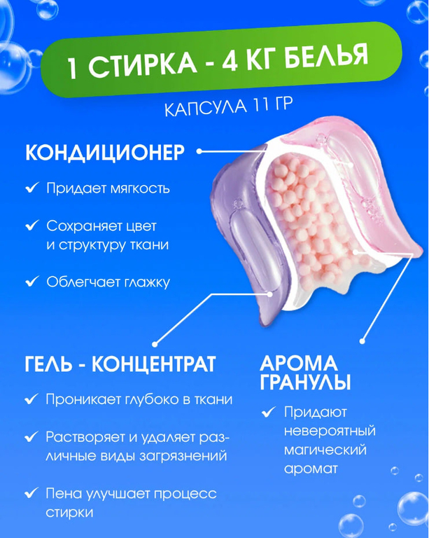 Капсулы для стирки SolaFresh LIME аромат цветов 30шт, бокс 1/12 КОРЕЯ